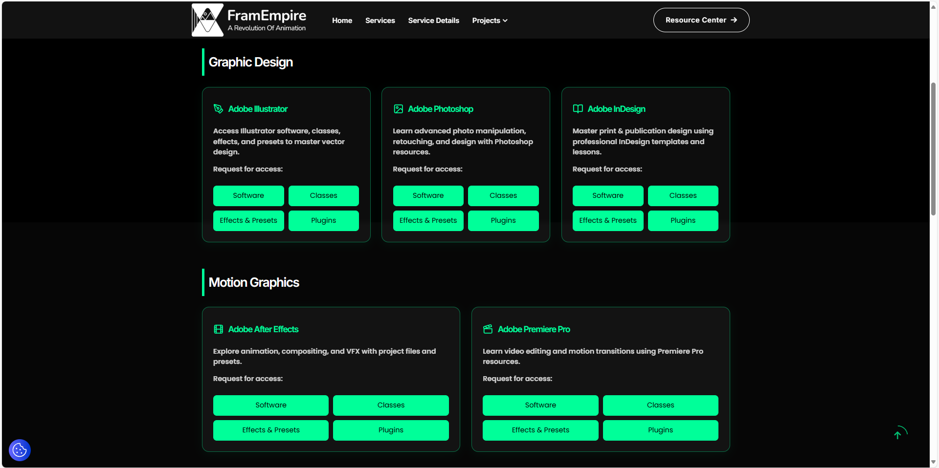 Password Protected Projects